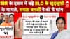 SIR Row: Bihar के बाद UP-Bengal में SIR पर सियासी शोर! Mamata Banerjee ने  SIR के खिलाफ खोला मोर्चा