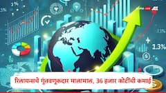 रिलायन्सचे गुंतवणूकदार मालामाल, पाच दिवसात 36000 कोटी रुपयांची कमाई, सेन्सेक्सवरील 7 कंपन्यांचं बाजारमूल्य वाढलं