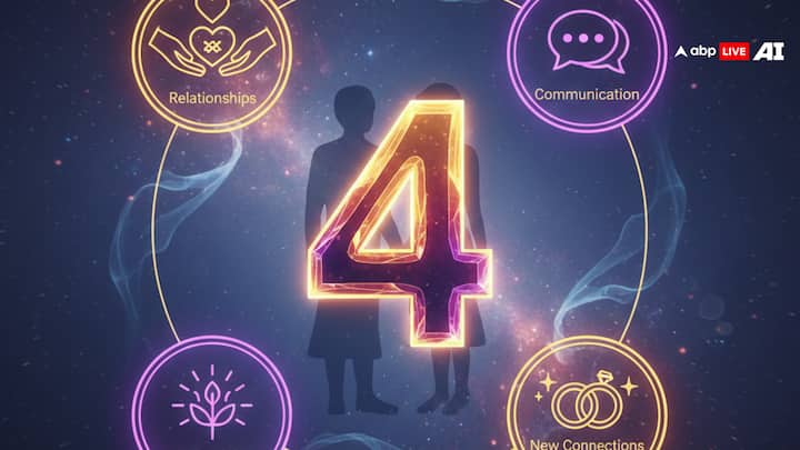 अंक ज्योतिष के अनुसार, साल 2026 मूलांक 4 वालों के लिए रिश्तों में कई तरह के बदलाव ला सकता है. यह परिवर्तन सकारात्मक और नकारात्मक दोनों हो सकते हैं. विवाहित लोग पार्टनर के साथ मिलकर भविष्य की योजना बना सकते हैं. रिश्तों में टकराव चल रही है, तो जीवनसाथी के साथ खुलकर बातचीत करें. सिंगल जातक पार्टनर की साथ को महत्वत देंगे. वर्ष 2026 में बने नए रिश्ते लंबे समय तक साथ देंगे.