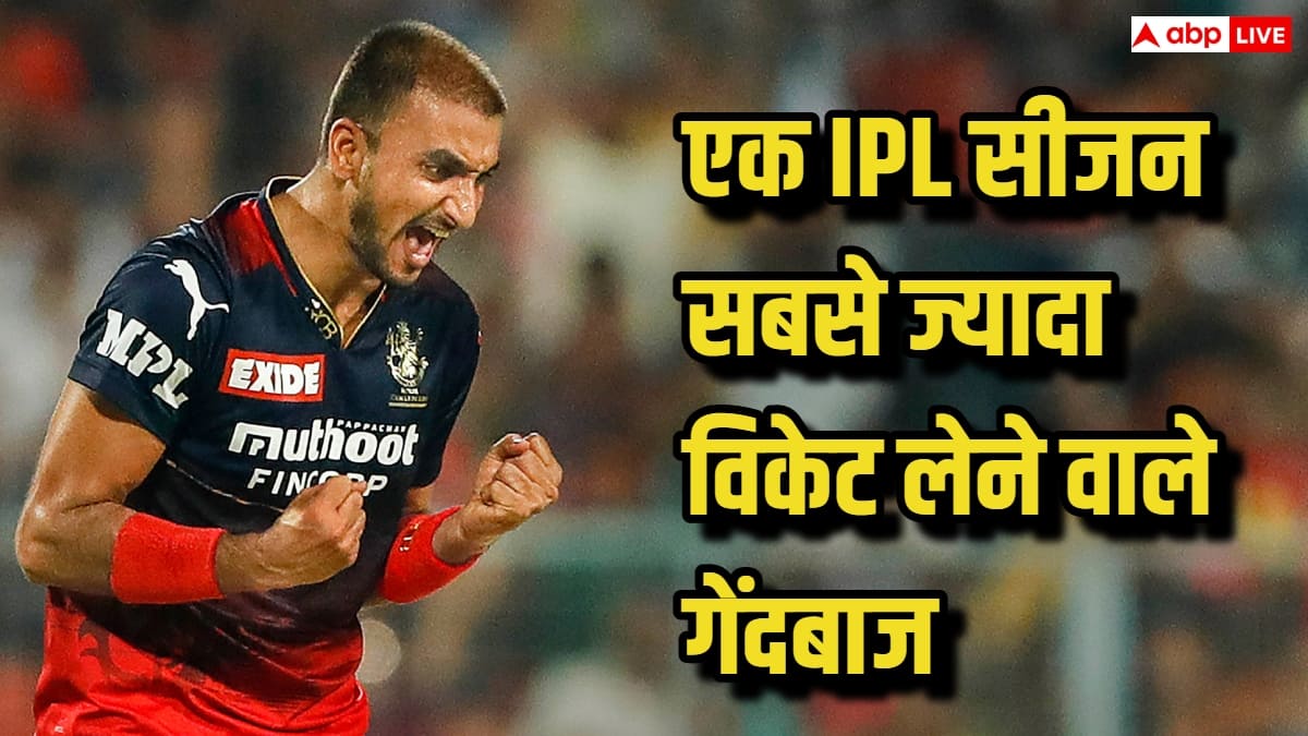 IPL Record most Wickets: IPL में एक सीजन में सबसे ज्यादा विकेट लेने वाला खिलाड़ी कौन, जानिए टॉप-5 गेंदबाजों की लिस्ट