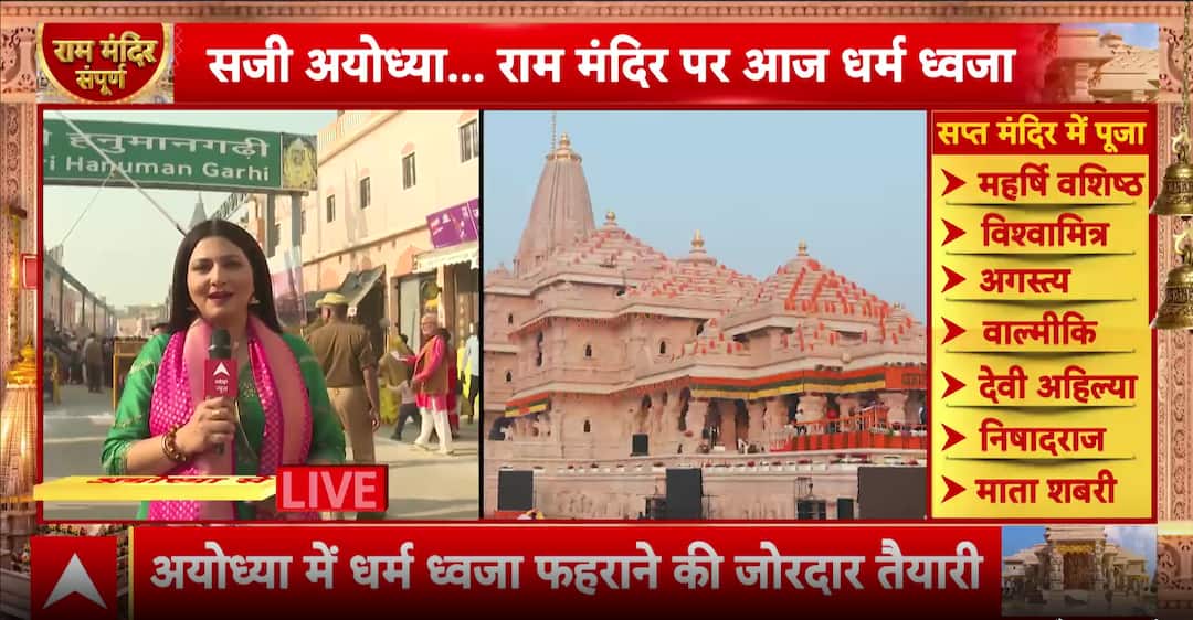 Breaking: Spiritual Significance of Ram Mandir Flag Hoisting Explained by Jagatguru