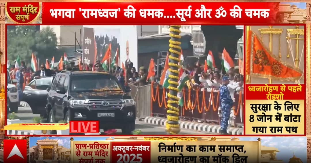 Flag-Hoisting Ceremony: Historic Ceremony marks the End of Decades-Long Ram Mandir Struggle