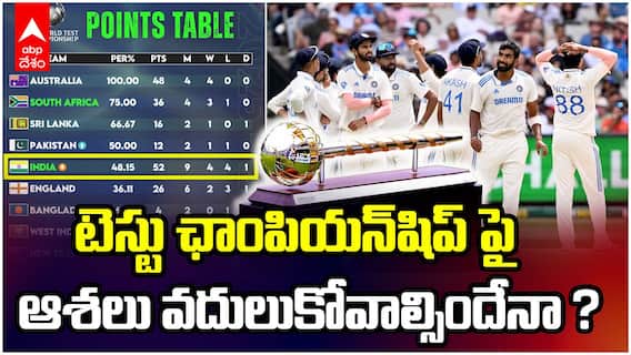 World Test Championship Points Table | టెస్టు ఛాంపియన్‌షిప్ లో భారత్ స్థానం ఇదే