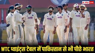 WTC पॉइंट्स टेबल में पाकिस्तान से भी नीचे फिसली टीम इंडिया, देखें कौन किस रैंक पर