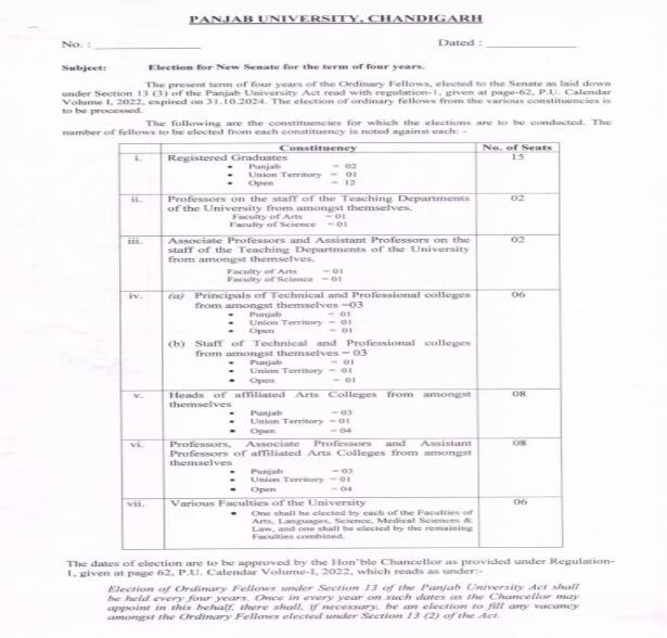 PU ਸੈਨੇਟ ਚੋਣਾਂ ਨੂੰ ਲੈਕੇ ਵੱਡੀ ਖ਼ਬਰ! ਜਾਰੀ ਹੋਇਆ ਨੋਟੀਫਿਕੇਸ਼ਨ