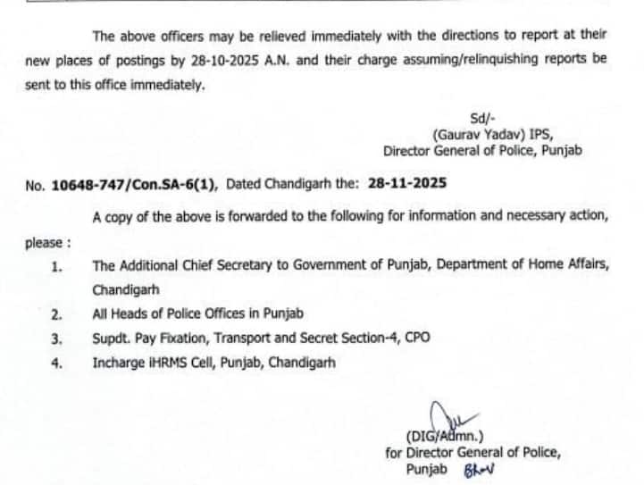 ਪੰਜਾਬ 'ਚ ਵੱਡਾ ਫੇਰਬਦਲ, 61 DSP's ਦੇ ਹੋਏ ਤਬਾਦਲੇ, ਦੇਖੋ ਕਿਸ ਨੂੰ ਕਿੱਥੇ ਮਿਲੀ ਕਿਹੜੀ ਜ਼ਿੰਮੇਵਾਰੀ