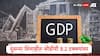 India Q2 GDP : भारताचा दुसऱ्या तिमाहीचा GDP दर RBI चा अंदाज मागं टाकत 8.2 टक्क्यांवर, केंद्राकडून आकडेवारी जाहीर