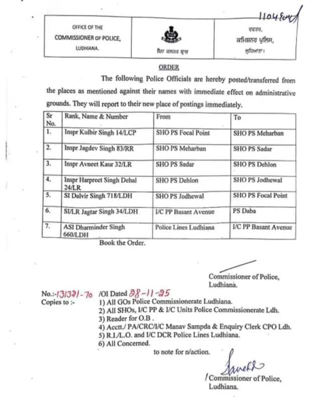 ਲੁਧਿਆਣਾ 'ਚ 4 ਇੰਸਪੈਕਟਰਾਂ ਅਤੇ 2 ਸਬ-ਇੰਸਪੈਕਟਰਾਂ ਦਾ ਤਬਾਦਲਾ; ਜਾਣੋ ਕਿੱਥੇ-ਕਿੱਥੇ ਦਿੱਤੀ ਗਈ ਜ਼ਿੰਮੇਵਾਰੀ