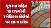 ED Raids: ગુજરાત સહિત 15 રાજ્યોની 7 મેડિકલ કોલેજો પર EDના દરોડા
