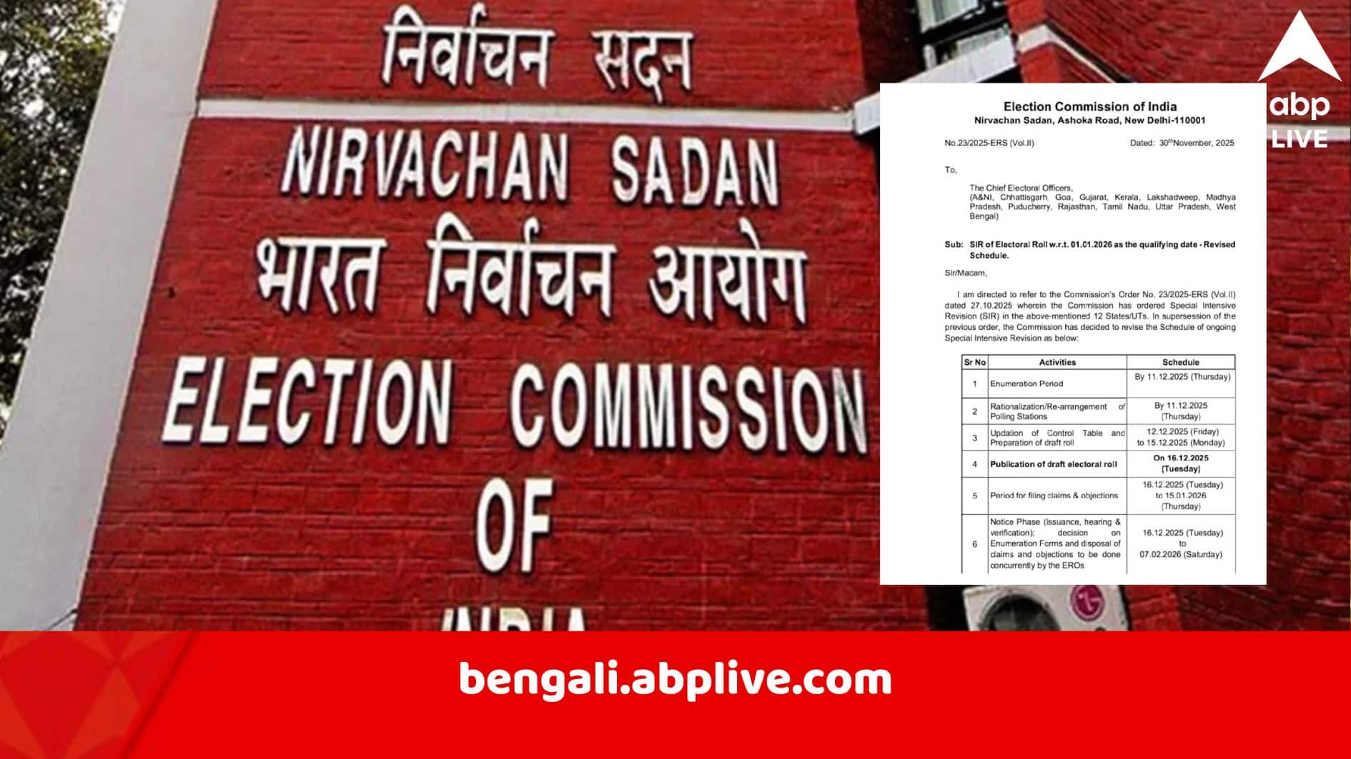 SIR in West Bengal: খসড়া ভোটার তালিকা প্রকাশের দিন পিছোল, দেরিতে বেরোবে চূড়ান্ত তালিকাও, প্রশ্নের মুখে পড়েই কি সিদ্ধান্ত নির্বাচন কমিশনের?