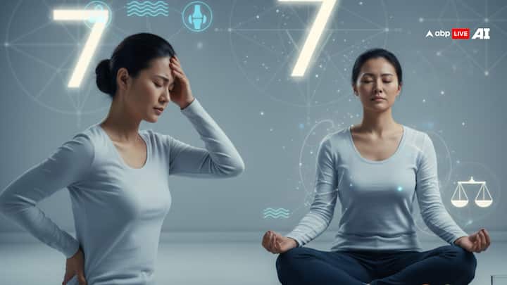 मूलांक 7 वालों की सेहत की बात करें तो इस साल मानसिक तनाव के साथ शारीरिक दिक्कतों का सामना भी करना पड़ सकता है. हड्डी,दांतों, जोड़ों के दर्द और वजन बढ़ने जैसी समस्या का सामना करना पड़ सकता है. पानी से जुड़ी बीमारियां हो सकती हैं. सेहत का ध्यान रखने के लिए अच्छा अहार भोजन में शामिल करें. मेडिटेशन करने का लाभ मिलेगा.