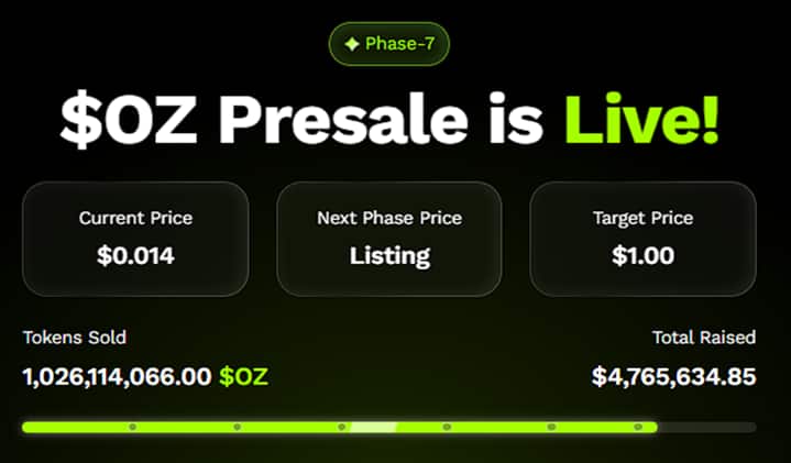 Pepe’s 25x Forecast Is Huge—Yet Ozak AI’s Long-Term Prediction Looks Mega