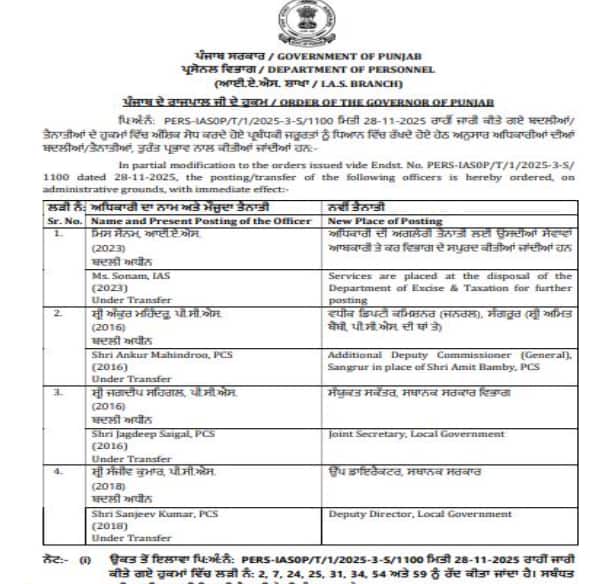 ਪੰਜਾਬ 'ਚ IPS ਅਤੇ PCS ਅਧਿਕਾਰੀਆਂ ਦੇ ਹੋਏ ਤਬਾਦਲੇ, ਦੇਖੋ ਕਿਸ ਨੂੰ ਕਿੱਥੇ ਮਿਲੀ ਜ਼ਿੰਮੇਵਾਰੀ