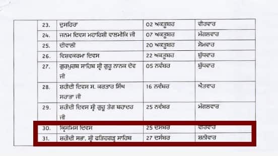 Holidays In Punjab: ਦਸੰਬਰ 'ਚ ਛੁੱਟੀਆਂ ਦੀ ਭਰਮਾਰ! ਇੰਨੇ ਦਿਨ ਬੰਦ ਰਹਿਣਗੇ ਸਕੂਲ...ਬੱਚਿਆਂ ਦੀਆਂ ਲੱਗੀਆਂ ਮੌਜਾਂ