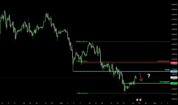 What Are The 3 Best Cryptos to Buy With The Rise of December