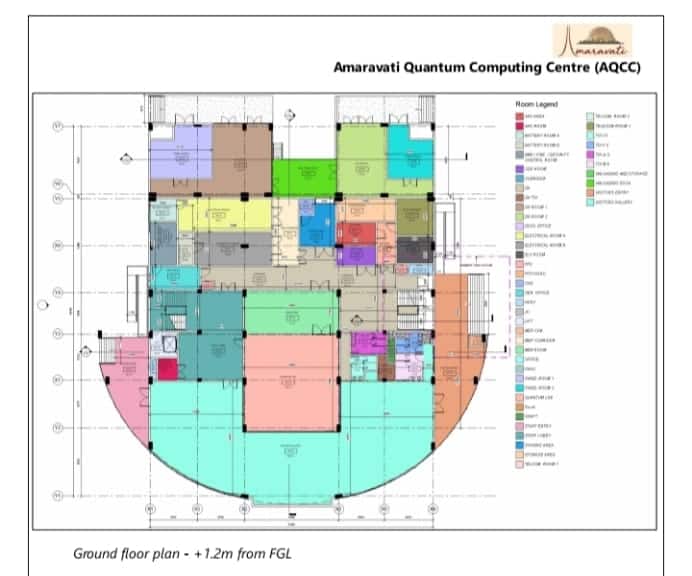 Quantum Valley Building Designs: అమరావతిలో క్వాంటం వ్యాలీ బిల్డింగ్ డిజైన్స్ ఇవే.. రాజధానిలో 50 ఎకరాలు కేటాయింపు