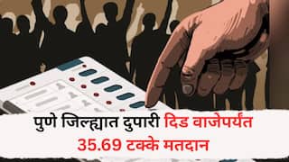 Nagar Parishad and nagar panchayat Election: पुणे जिल्ह्यात दुपारी दिड वाजेपर्यंत 35.69 टक्के मतदान; जास्त टक्केवारी वडगावमध्ये तर सर्वांत कमी दौंडमध्ये