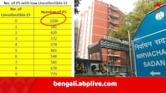 DEO-র দেওয়া আগের তথ্যে ২ হাজার ২০৮টি বুথের উল্লেখ, কমিশন রিপোর্ট চাইতেই ২২০৮ বদলে গেল ৪৮০-এ !