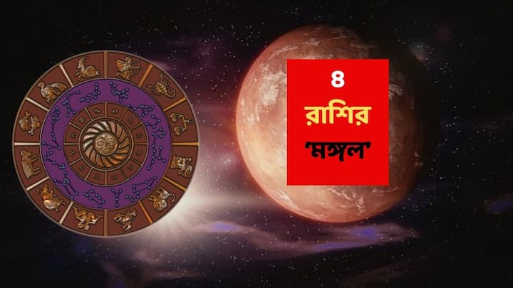 ৭ ডিসেম্বর রাত ৮:২৭ মিনিটে, মঙ্গল ধনু রাশিতে প্রবেশ করবে এবং ১৬ জানুয়ারি, ২০২৬, ভোর ৪:৩৬ মিনিটে, মঙ্গল ধনু রাশি ছেড়ে মকর রাশিতে প্রবেশ করবে।