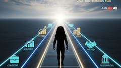 सिंह राशि 2026 करियर में सफलता के योग! नौकरी, व्यापार और धन के मामले में मिलेगा लाभ