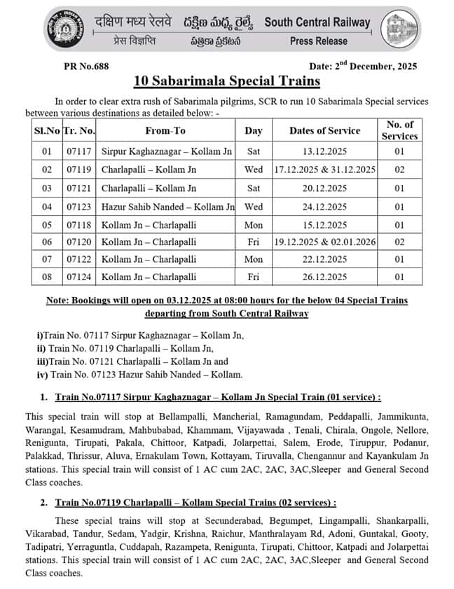 Sabarimala Special Trains: శబరిమలకు 10 ప్రత్యేక రైళ్లు.. నేటి నుంచే బుకింగ్స్ ప్రారంభం