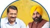 AAP Unveils First Candidate List for Punjab Zila Parishad & Samiti Polls