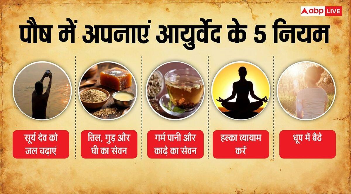 Paush Month 2025: Paush month will become life saver in cold wave, adopt special rules of Ayurveda