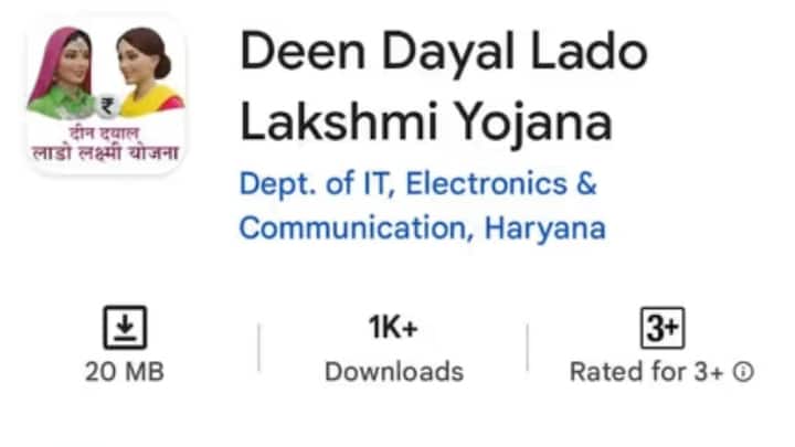 इससे बड़ी जरूरतों के खर्च संभालना सरल होगा और ट्रांजैक्शन भी कम होंगे. सरकार का तर्क है कि इससे योजना का असर और बढ़ेगा. इस योजना में आवेदन और वेरिफिकेशन पूरी तरह ऑनलाइन है. मुख्यमंत्री ने बताया कि दीनदयाल उपाध्याय की जयंती पर लाडो लक्ष्मी ऐप लॉन्च किया गया था.