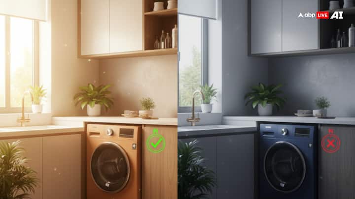 वास्तु शास्त्र के अनुसार, घर की ईस्ट दिशा मंथन और ऊर्जा को बढ़ावा देने वाली दिशा मानी जाती है, इस वजह से यहां कपड़ों की साफ सफाई के लिए वॉशिंग मशीन रखना वास्तु दिशा के अनुसार सही माना जाता है. घर में वेस्ट नॉर्थ वेस्ट दिशा ड्राइनेस और डिप्रेशन से जुड़ी मानी जाती है, इसलिए भूलकर भी इस दिशा में वॉशिंग मशीन रखने से बचना चाहिए.