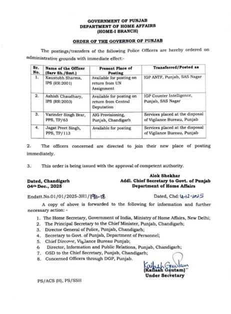 Punjab News: ਪੰਜਾਬ ਪੁਲਿਸ ਵਿਭਾਗ 'ਚ ਮੱਚੀ ਹਲਚਲ, ਹੁਣ ਇਨ੍ਹਾਂ ਮੁਲਾਜ਼ਮਾਂ ਦੇ ਹੋਏ ਤਬਾਦਲੇ; ਜਾਣੋ ਕੌਣ ਕਿੱਥੇ ਹੋਇਆ ਤਾਇਨਾਤ?