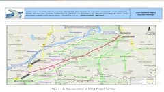 எப்போங்க ஆரம்பிப்பீங்க... 43 கி.மீ. தூரத்திற்கு புதிய பசுமை வழிச்சாலை குறித்து சமூக ஆர்வலர்கள் வேதனை