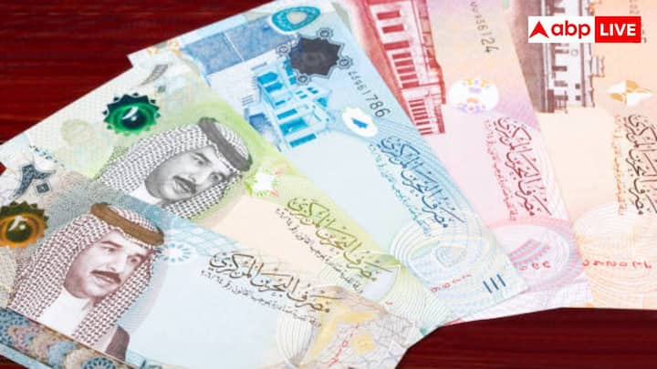 डीवैल्युएशन की वजह से खाड़ी देशों ने तय किया कि वह अब भारत के आर्थिक फैसलों को अपनी दौलत पर असर नहीं डालने देंगे. इसके बाद उन्होंने अपना सुरक्षित मौद्रिक सिस्टम बनाया.