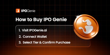 New Data Shows Smart Investors Are Increasing IPO Genie Allocations - Here’s Why