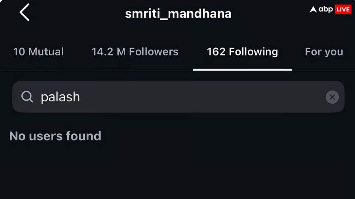 शादी टूटने के बाद स्मृति-पलाश मुच्छल ने एक-दूसरे को किया अनफॉलो, इंस्टाग्राम से हटाई साथ वाली तस्वीरें!