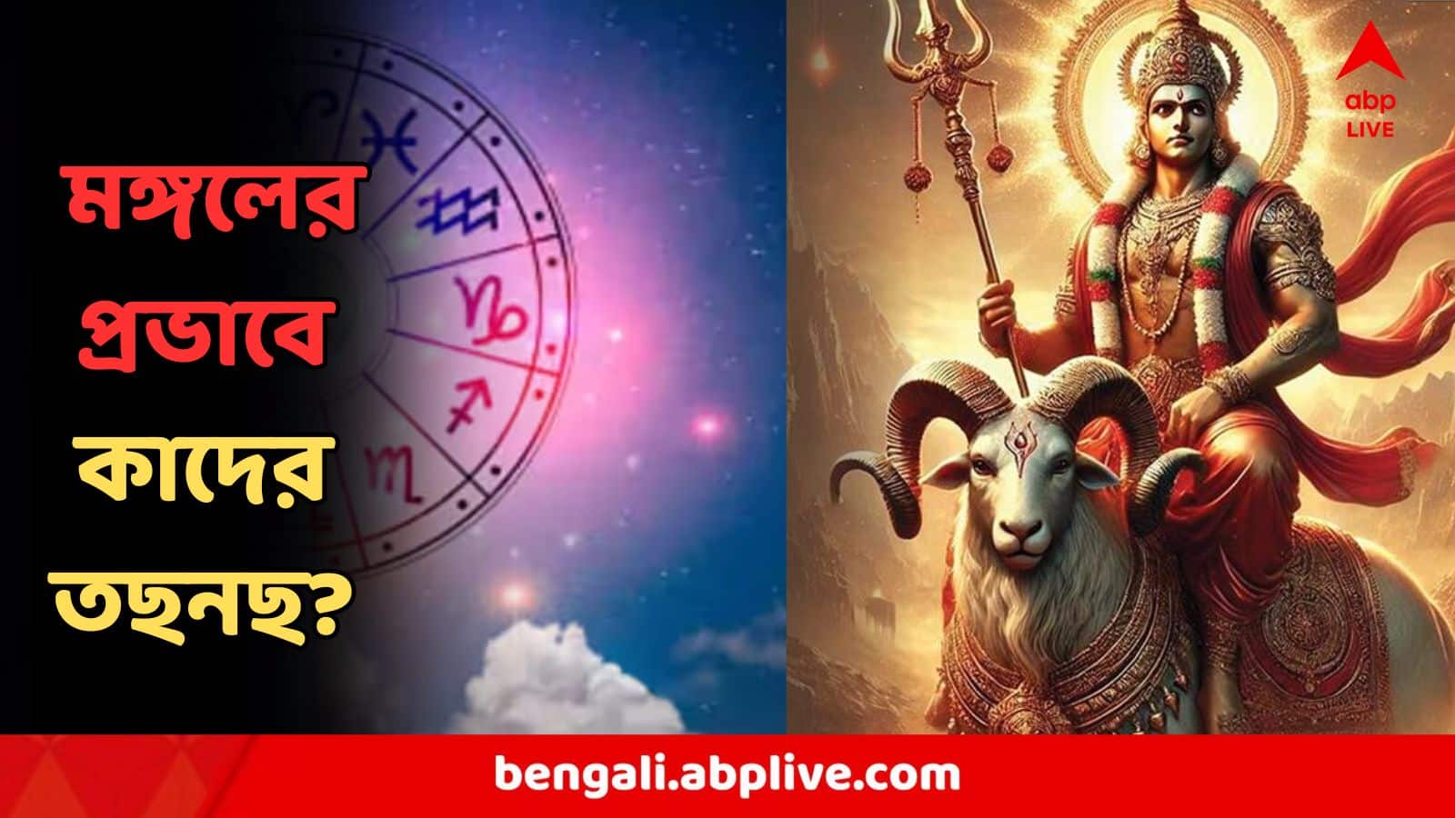 আজ থেকে  ৪০ দিন খতরনাক, মঙ্গলের বড় প্রভাব, আগুনে মেজাজে তছনছ হতে পারে সব, ৪ রাশি সাবধান
