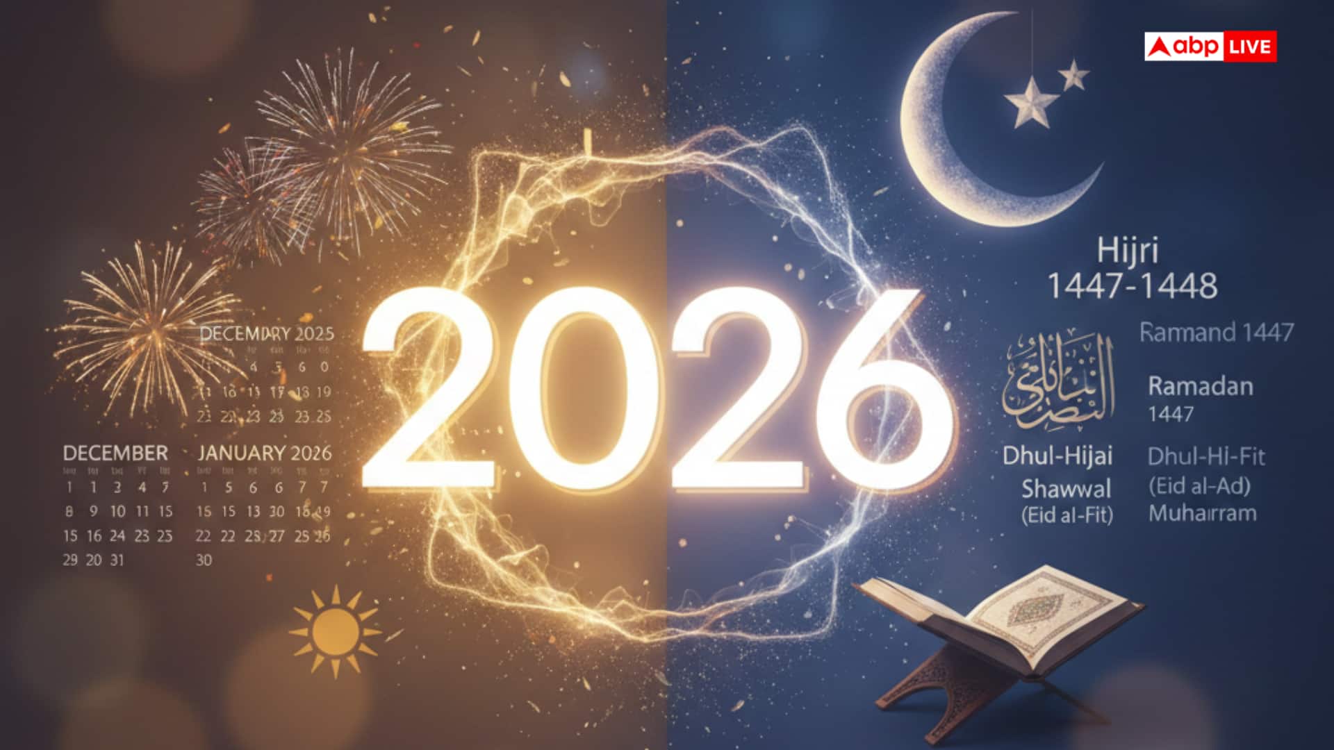 Islamic Calendar 2026: रमजान, ईद और मुहर्रम की तारीखें! जानिए नए साल में कब होंगे ये खास दिन?