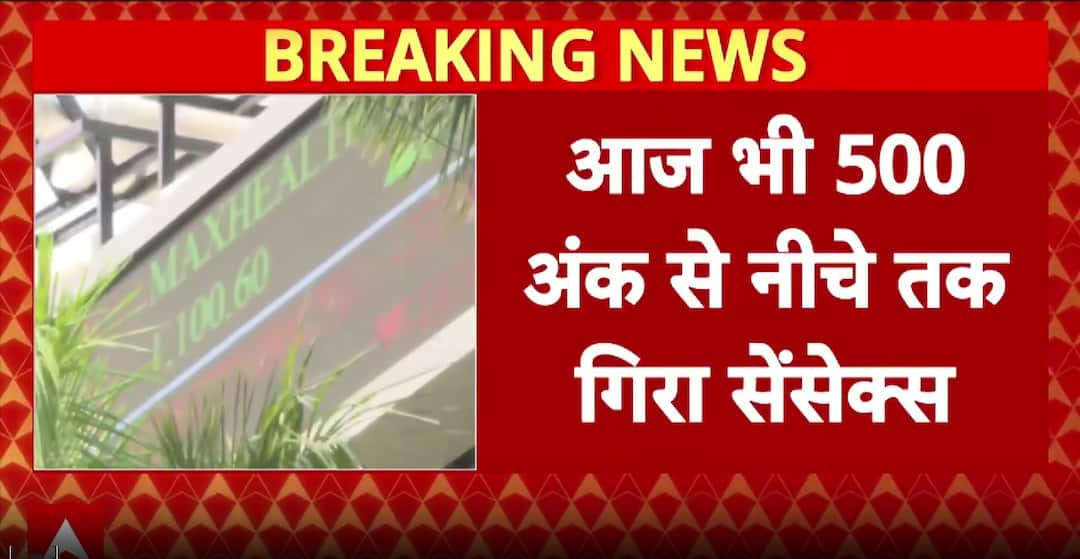 Breaking: Sensex Falls Over 500 Points for Second Day, Markets Reeling Under Heavy Selling