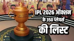 IPL 2026 की नीलामी के लिए चुने गए सभी 350 खिलाड़ियों के नाम, ग्रीन-शॉ-सरफराज पहले सेट में