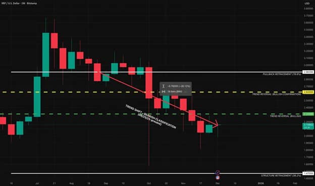 Why MUTM Is the Best Cheap Crypto to Buy Over DOGE and XRP