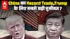 US vs China Trade War: 47% Tariffs भी नहीं रोक पाए China का असली मास्टरमाइंड प्लान क्या है?