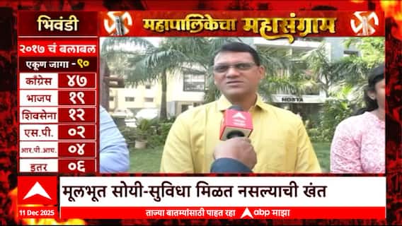 Mahapalikecha Mahasangram Bhiwandi : पाणी, रस्ते,आरोग्य... मूलभूत सुविधांची वानवा ; भिवंडीकर आक्रमक