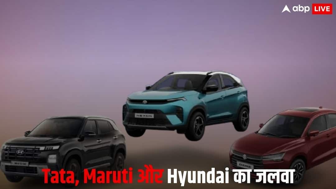 Hyundai Creta से लेकर Tata Nexon तक, भारत में इन 5 कारों की है सबसे ज्यादा डिमांड Tata Nexon Maruti Dzire Swift Punch Creta these five cars demand increased in India check details Hyundai Creta से लेकर Tata Nexon तक, भारत में इन 5 कारों की है सबसे ज्यादा डिमांड