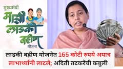 लाडकी बहीण योजनेत 165 कोटी रुपये अपात्र लाभार्थ्यांनी लाटले; पुरुषांसह शासकीय अधिकारी कर्मचारी महिलांचाही समावेश, मंत्री अदिती तटकरेंची कबुली