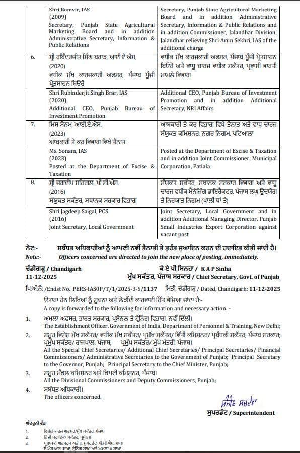 ਵੱਡਾ ਫੇਰਬਦਲ! 7 IAS ਤੇ 1 PCS ਅਧਿਕਾਰੀ ਦਾ ਤਬਾਦਲਾ — ਜਾਣੋ ਕਿਹੜੇ ਅਧਿਕਾਰੀ ਨੂੰ ਕਿੱਥੇ ਲਗਾਇਆ ਗਿਆ