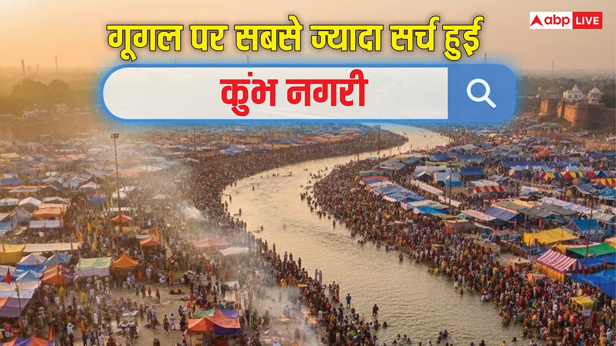 Year Ender 2025: इस साल लोगों की आस्था का केंद्र रहा प्रयाग, गूगल पर सबसे ज्यादा सर्च हुआ महाकुंभ