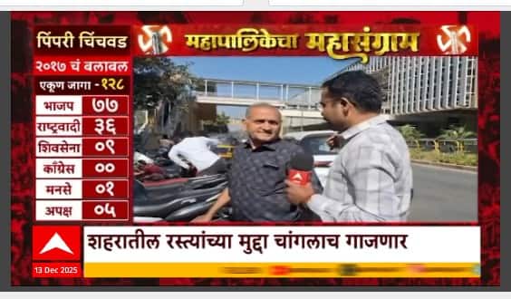 Mahapalikecha Mahasangram Pimpri Chinchwad : वाहतूक कोंडीवर काय म्हणतातयेत पिंपरी-चिंचवडकर?