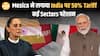India को 50% Import Duty Shock—Mexico ने क्यों लिया इतना बड़ा फैसला? | Paisa Live