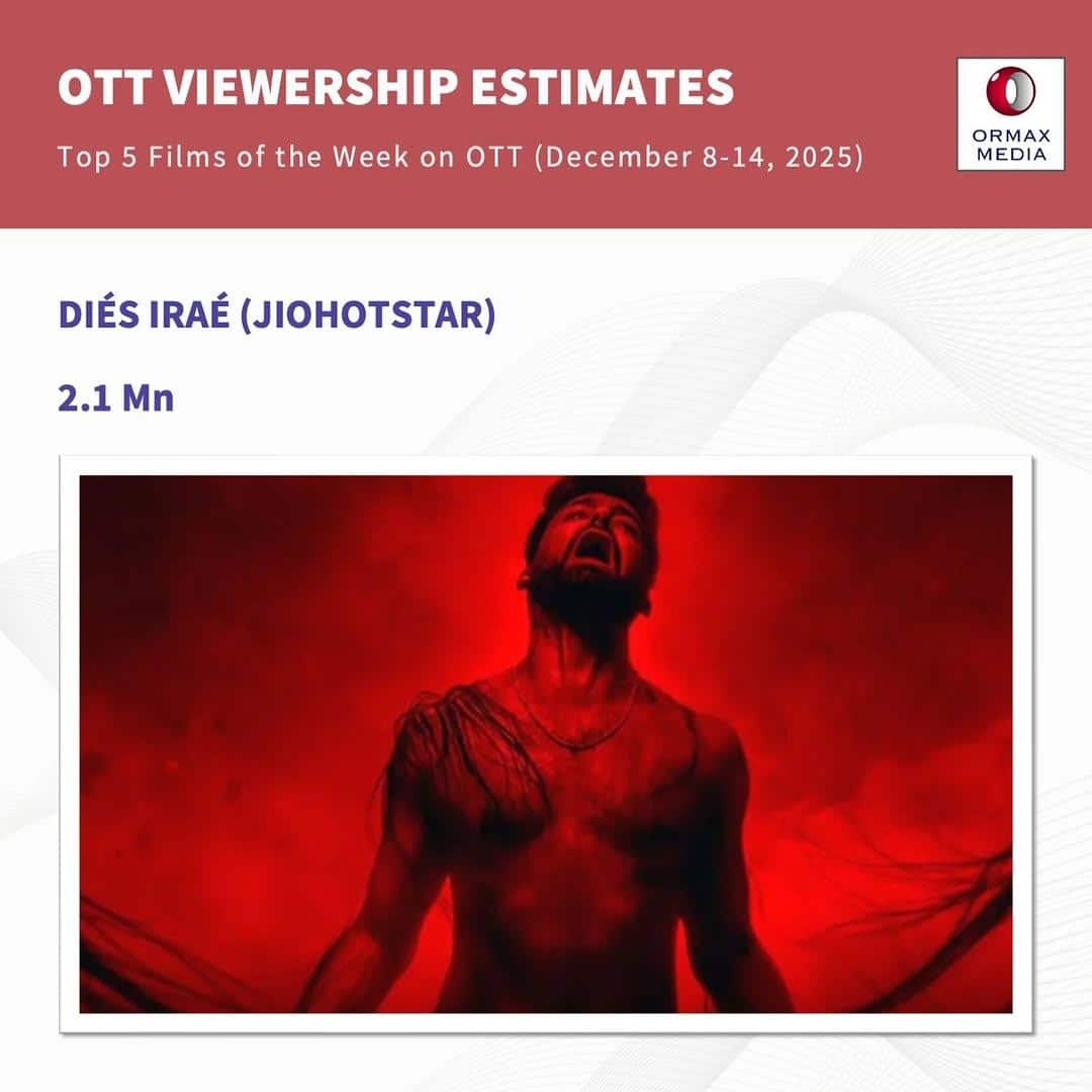 Top 5 Shows On OTT: 'स्ट्रेंजर्स थिंग्स 5' का दबदबा बरकरार, बॉलीवुड को पछाड़ साउथ फिल्म बनी नंबर 1