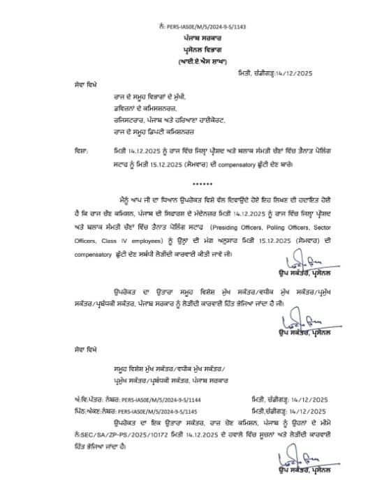 Punjab Holiday: ਪੰਜਾਬ 'ਚ ਛੁੱਟੀ ਦਾ ਐਲਾਨ! ਜਾਰੀ ਹੋਇਆ ਨੋਟੀਫਿਕੇਸ਼ਨ; ਇਨ੍ਹਾਂ ਕਰਮਚਾਰੀਆਂ ਦੀ ਲੱਗੀ ਮੌਜ...