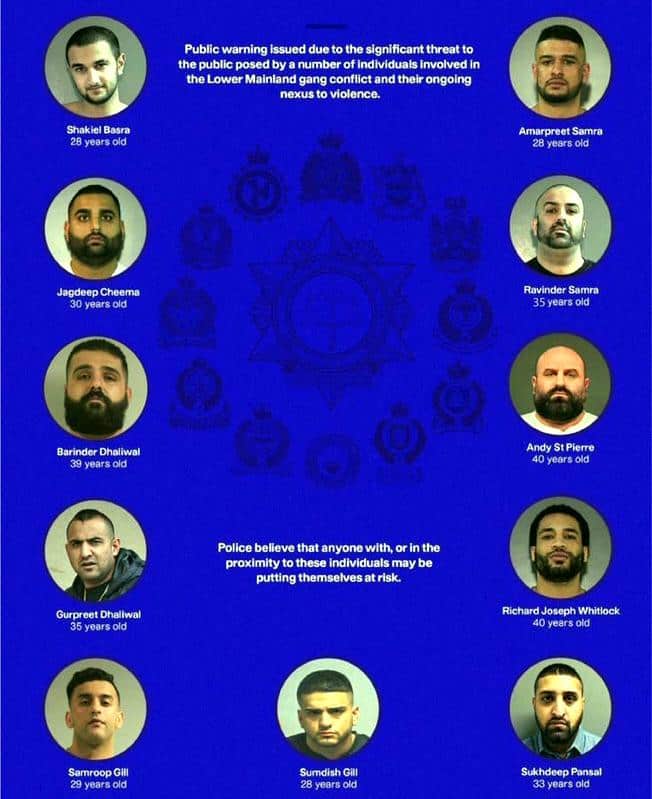 Canada Police: ਕੈਨੇਡਾ ਪੁਲਿਸ ਨੇ ਪੰਜਾਬੀ ਗੈਂਗਸਟਰਾਂ ਦੀਆਂ ਫੋਟੋਆਂ ਕੀਤੀਆਂ ਜਾਰੀ, ਲੋਕਾਂ ਨੂੰ ਦਿੱਤੀ ਆਹ ਚੇਤਾਵਨੀ; ਜਾਣੋ ਲਿਸਟ 'ਚ ਕਿਹੜੇ ਨਾਮੀ ਬਦਮਾਸ਼ਾਂ ਦੇ ਨਾਮ ਸ਼ਾਮਲ?
